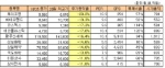 낙폭이 과대한 우량 저평가 종목 
