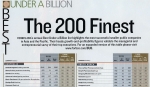 중외제약이 최근 미국경제전문지 『포브스 아시아(Forbes Asia)』가 발표한 ‘최우수 아시아 200대 기업(200 Best under a billion)’으로 선정됐다.