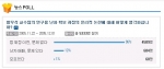 야후!코리아는 특정인에 의한 여론조작을 방지하기 위해 한 IP당 한번의 클릭만 허용하는 시스템으로 설문조사를 진행했다.