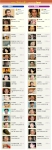 '올해의 인물 Best, Worst 선정'