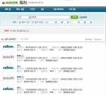 NHN은 특허청과 제휴를 맺고 자사의 NO.1 검색 포털 사이트 네이버(www.naver.com)에서 특허관련 통합정보 검색서비스를 무료로 제공한다고 5일 밝혔다. 