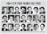 시사 월간 정경뉴스-마케팅인사이트, ‘서울시 기초단체장 2006 지방선거’ 여론조사 결과