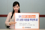 한화증권은 2월8일부터 9일까지 2일동안  KOSPI200 지수를 기초자산으로한 파생상품에 투자하는 ‘한화 KOSPI200 6Chance 파생상품투자산탁 2호’를 모집 판매한다.