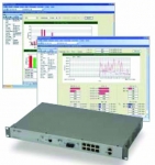 QoS 스위치 NP1250 장비와 EMS가 합해진 사진