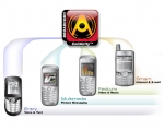 브로드컴은 2G 기준가로 뛰어난 3G 기능의 핸드폰을 생산할 수 있는 셀에어리티(CellAirity™) 멀티미디어 휴대폰 솔루션을 발표했다고 14일 밝혔다.