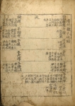 <청주한씨세보> 창간호. 1617년, 목판본. 