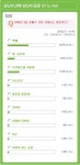 네이버 영화검색 1위 한 영화 '짝패' 