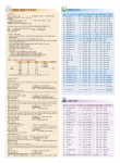 여름 문화강좌(6.5~8.26) 프로그램 
