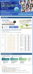 온라인중등교육사이트 메가스터디 엠베스트(www.mbest.co.kr/대표 김성오)가 6개월 앞으로 다가온 고입선발고사를 대비하는 ‘만점프로젝트 2007 고입선발고사 대비 특강’을 