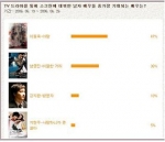 스크린에 데뷔한 가장 기대되는 배우로 등극한 영화 <아랑>의 이동욱