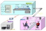 무인접견관리시스템 시스템 구성도