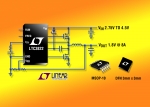 1.8V/20A 고효율 스텝다운 컨버터 
