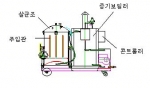 원예용 상토 증기 살균장치 구조