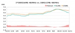 DRAMeXchange: Limited DRAM contract price fluctuation in 2HDec