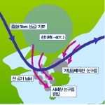 기류추적 모식도