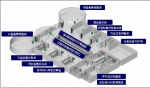 체험관 구조(예시)