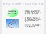 ISO22000개념