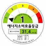신규 디자인안 : 김치냉장고, 냉동고, 세탁기, 선풍기, 드럼세탁기, 진공청소기, 냉온수기, 식기세척기, 선풍기 식기건조기, 승용차, 조명기기 등, (냉장고, 에어콘, 전기밥솥)