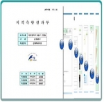 지적측량결과부 7종