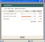 네티즌폴 결과
