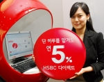 HSBC은행은 HSBC 다이렉트 탄생 100일을 기념하여 고객들의 성원에 보답하고자 오는 6월 1일부터 8월 31일까지 3개월간 입출이 자유로운 저축예금에 은행권에서 가장 높은 연