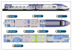 KTX-II 실물모형 구성도