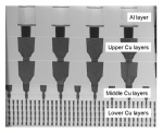 후지쯔 저전력 고성능 45nm 로직 칩 