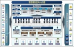 시군구 행정정보 고도화 목표시스템 개념도