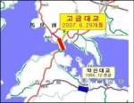 고금대교 위치도