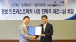 한국EMC(대표 김경진)가 솔루션 서비스 업체 핸디데이타(대표 최승일)와 정보 인프라스트럭처 분야 파트너십을 체결하고 기업컨텐츠관리(ECM) 시장 확대에 협력하기로 했다. 한국EM