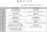 이민박람회 세미나 시간표