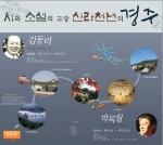 문학과 예술의 본고장 경북과 지역 출신 작가들을  소재로 한 문학테마