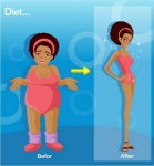 ‘먹어도 살 안쪄요’… 그 거짓말의 진실