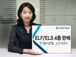 우리투자증권, 연 15.0%~28.0% ELF/ ELS 4종 공모