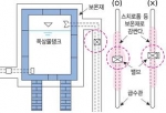 옥상물탱크, 옥외화장실 등에 연결되어 외부에 노출된 수도 시설물은 스치로폼 등 보온재로 감싸서 보온해야 한다.