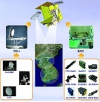 ETRI 연구진이 개발에 성공한 위성에 탑재된 중계기 한반도에 서비스되고 있는 모습