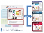 팰비(Palbee.com) 매쉬업을 통한 '나만의 즉석 화상회의' 만들기