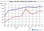 “2008년 대한민국 인터넷을 말한다” 랭키닷컴 2008 WBC