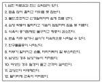 갑상선기능항진증의 자가진단