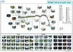 생태문화지도