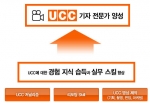 UCC 기자 전문가 양성과정 개요
