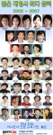봄온아카데미 방송3사합격현황