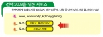 유권자에게 홈페이지를 알리는 한글주소입니다. ex> 박근혜.한나라당 / 이회창.자유선진당 / 강재섭.선택 / 문국현.선택 / 권영길.선택 / 노희찬.선택