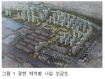광천동의 新주거단지 변모...광천재개발 사업과 e-편한세상 분양