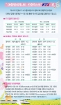 함평세계나비·곤충엑스포도 KTX로 다녀오세요