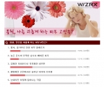 ‘ 봄철 자외선, 피부고민 1위’...위즈알엑스, 회원 1,438명 대상 설문조사