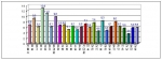 서울시 개별주택가격 지난해 대비 6.8% 상승