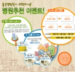 하이닥,  좋은병원찾기 오픈기념 병원추천 이벤트 실시