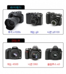 다양한 하이엔드카메라와 DSLR카메라