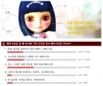 여성 38%, ‘아이메이크업’ 집중